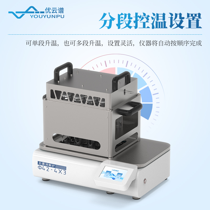 消化爐