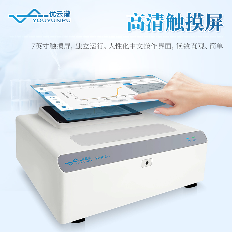 等溫擴增PCR儀