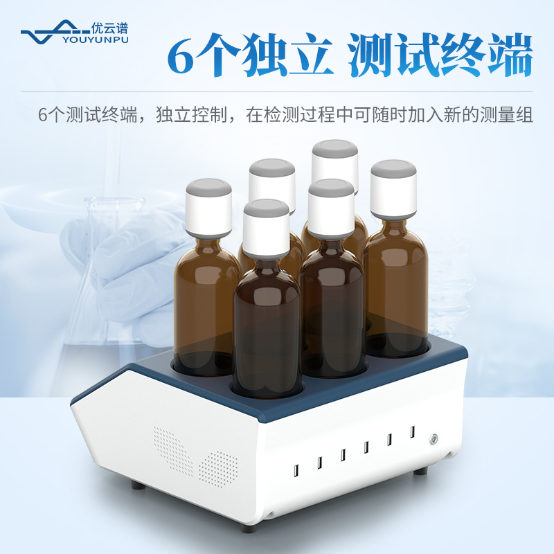 BOD快速測定儀