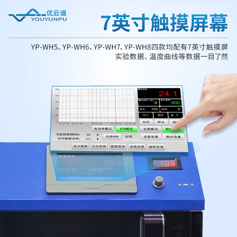超聲微波化學反應器