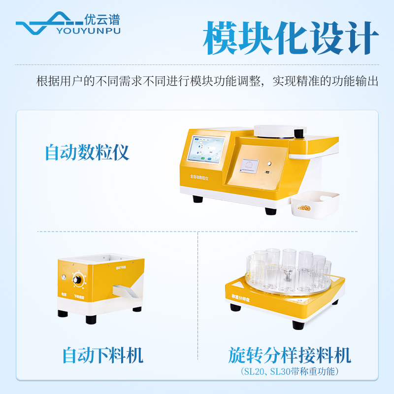 全自動數粒儀