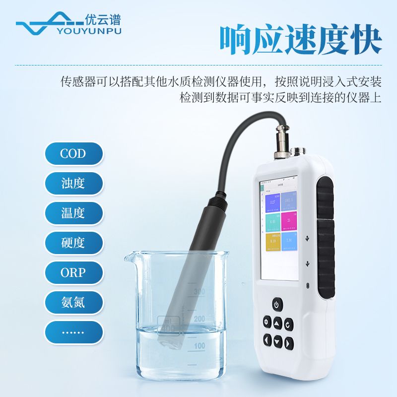 自清潔濁度傳感器