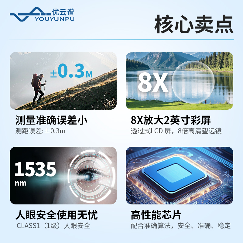 激光測距儀