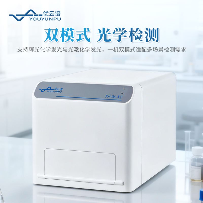 微孔板讀數儀