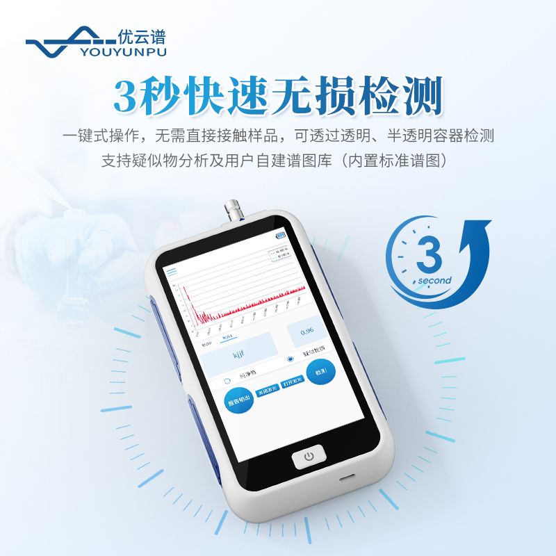 手持拉曼檢測儀