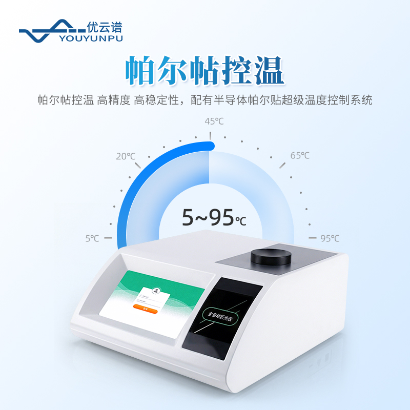 全自動阿貝折光儀